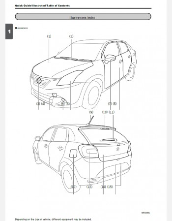 suzuki baleno 2016 owners manual